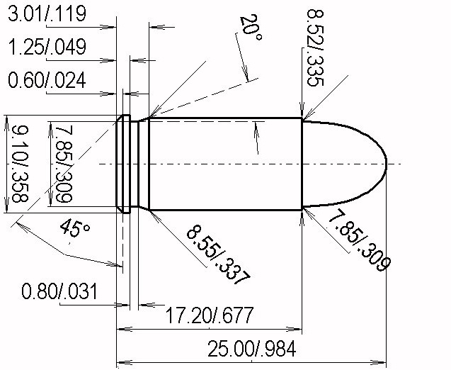 32 ACP Kaliber Maße und technische Spezifikationen